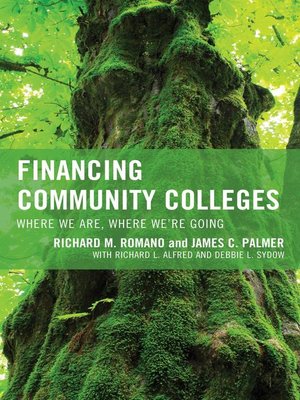 cover image of Financing Community Colleges
